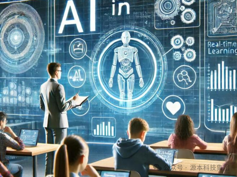 艾弗森贝博ballbet官网科技-本科生掌握大数据、云原生、AI-竞赛保研求职的“超车秘籍”来了！